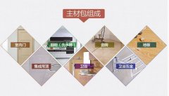 裝修主材進(jìn)場(chǎng)的正確順序