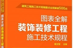  最后，我明白了精裝修工程施工管理