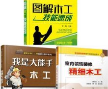  初級裝飾師必須學習的幾種裝飾知識