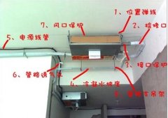 裝修步驟、中央空調(diào)及地暖進(jìn)場(chǎng)時(shí)間
